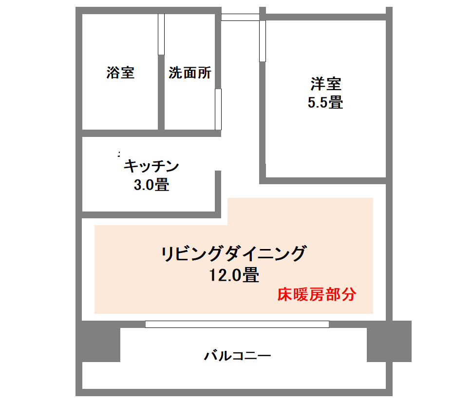 超基本 超重要 マンションのリビングで快適に過ごすための間取りの見方